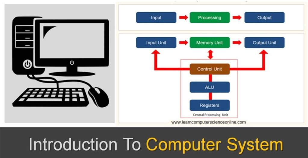 introduction-to-computer-archives-ccc-test